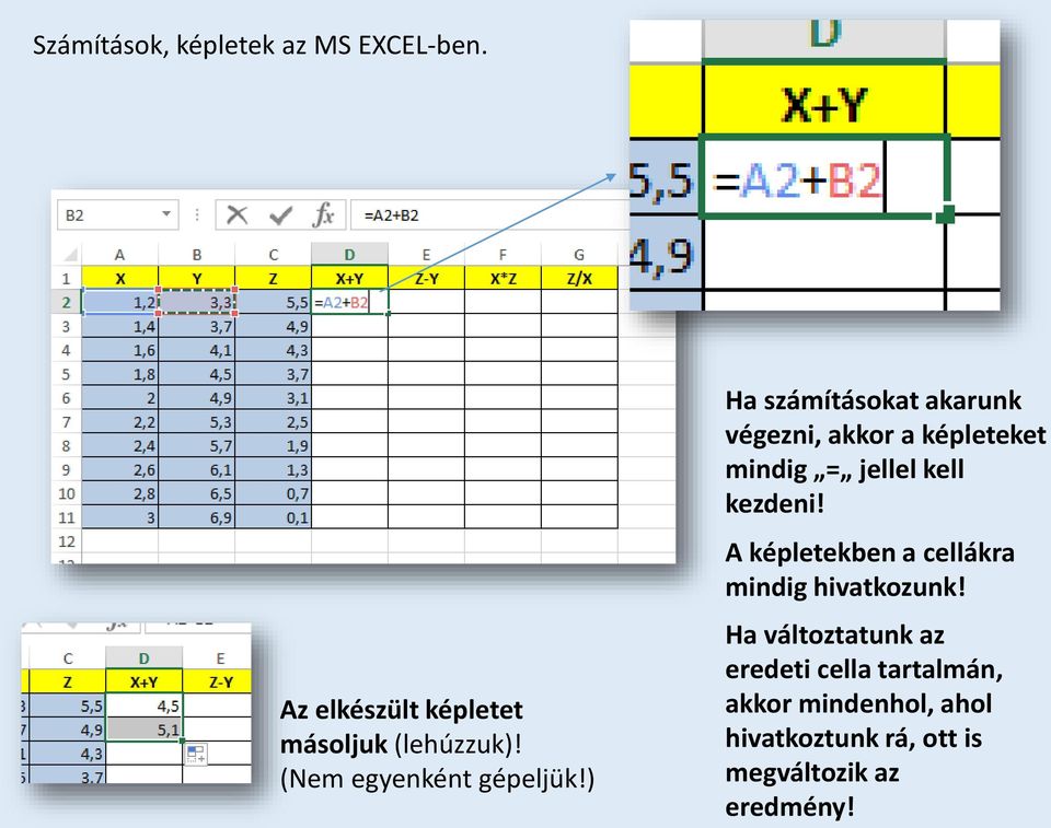 ) Ha számításokat akarunk végezni, akkor a képleteket mindig = jellel kell kezdeni!