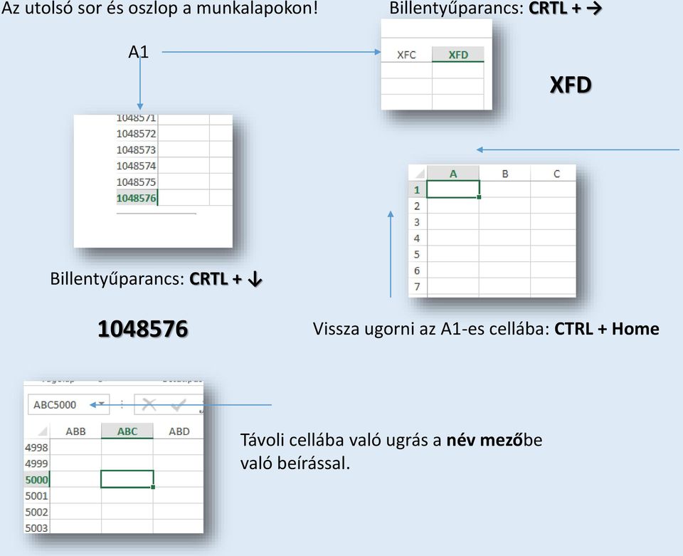 CRTL + 1048576 Vissza ugorni az A1-es cellába: