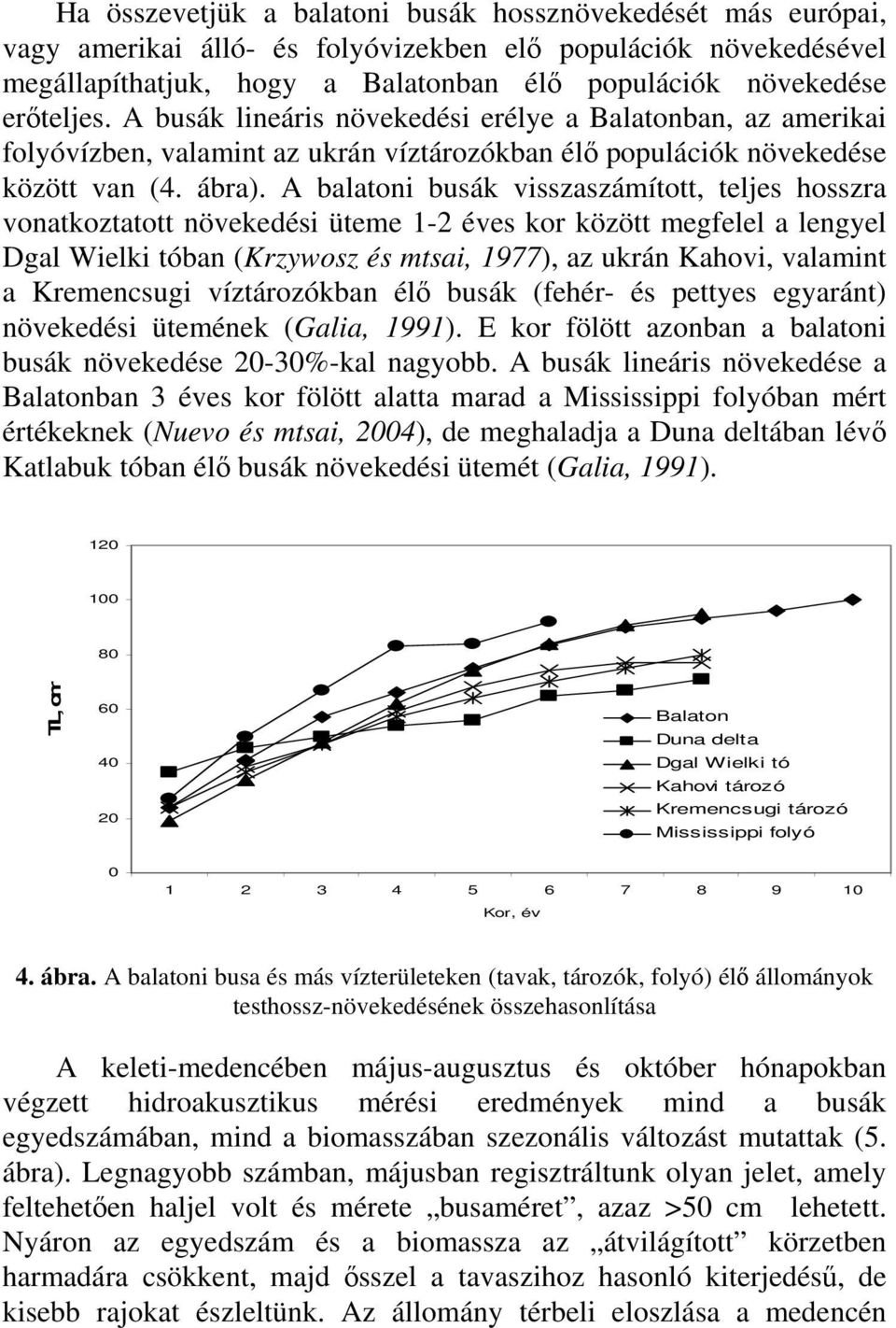 A balatoni busák visszaszámított, teljes hosszra vonatkoztatott növekedési üteme 1-2 éves kor között megfelel a lengyel Dgal Wielki tóban (Krzywosz és mtsai, 1977), az ukrán Kahovi, valamint a