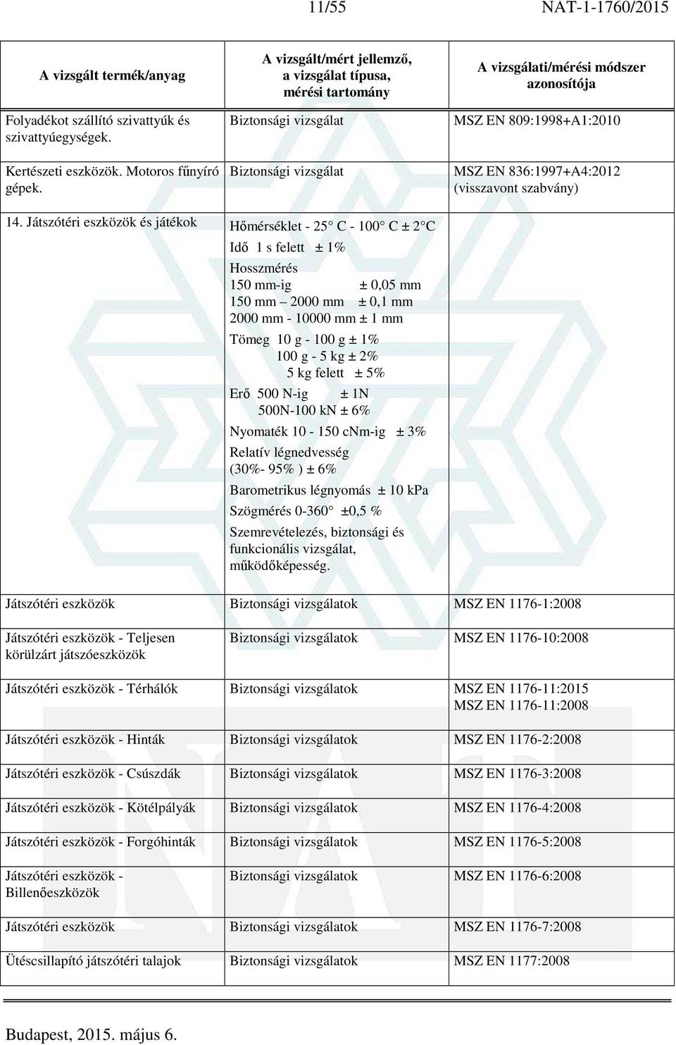 kg ± 2% 5 kg felett ± 5% Erő 500 N-ig ± 1N 500N-100 kn ± 6% Nyomaték 10-150 cnm-ig ± 3% Relatív légnedvesség (30%- 95% ) ± 6% Barometrikus légnyomás ± 10 kpa Szögmérés 0-360 ±0,5 % Szemrevételezés,