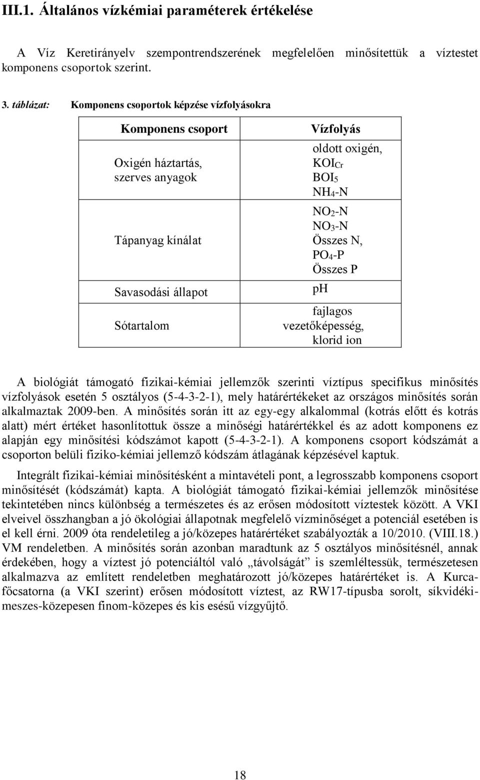 NO3-N Összes N, PO4-P Összes P ph fajlagos vezetőképesség, klorid ion A biológiát támogató fizikai-kémiai jellemzők szerinti víztípus specifikus minősítés vízfolyások esetén 5 osztályos (5-4-3-2-1),