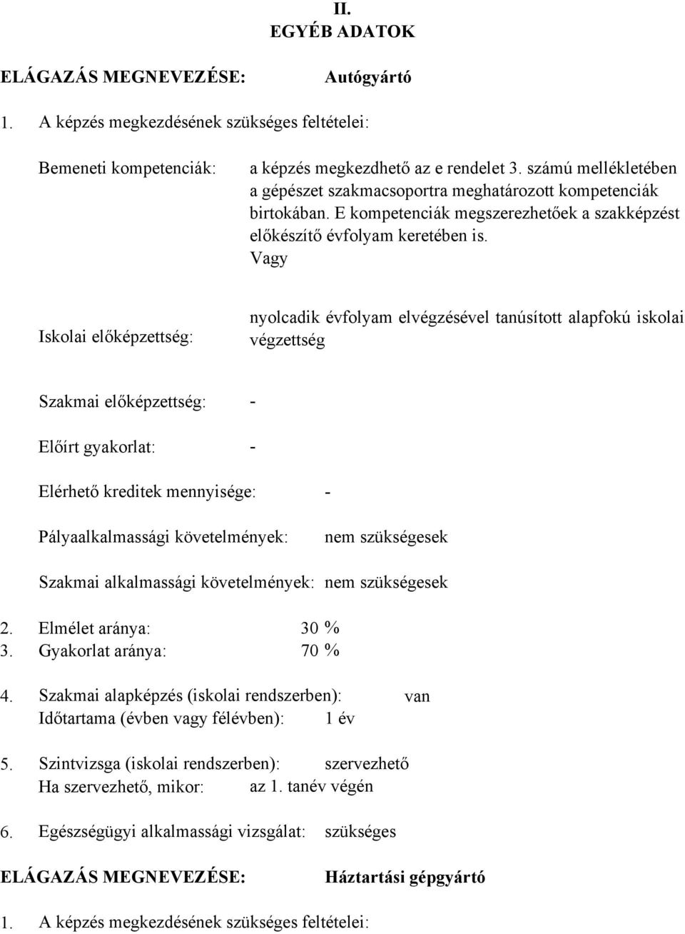 Vagy Iskolai előképzettség: nyolcadik évfolyam elvégzésével tanúsított alapfokú iskolai végzettség Szakmai előképzettség: Előírt gyakorlat: - - Elérhető kreditek mennyisége: - Pályaalkalmassági