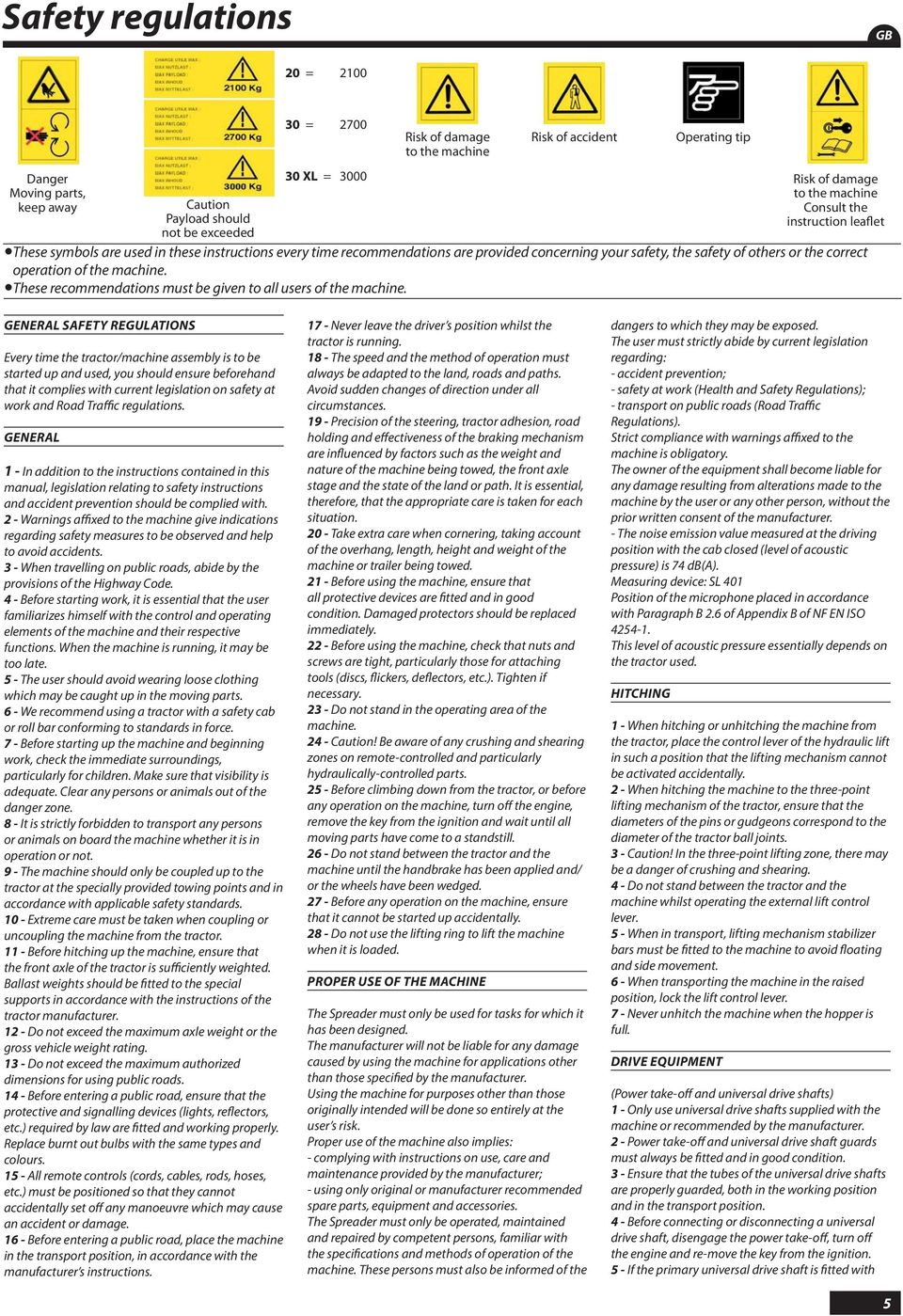of the machine. These recommendations must be given to all users of the machine.