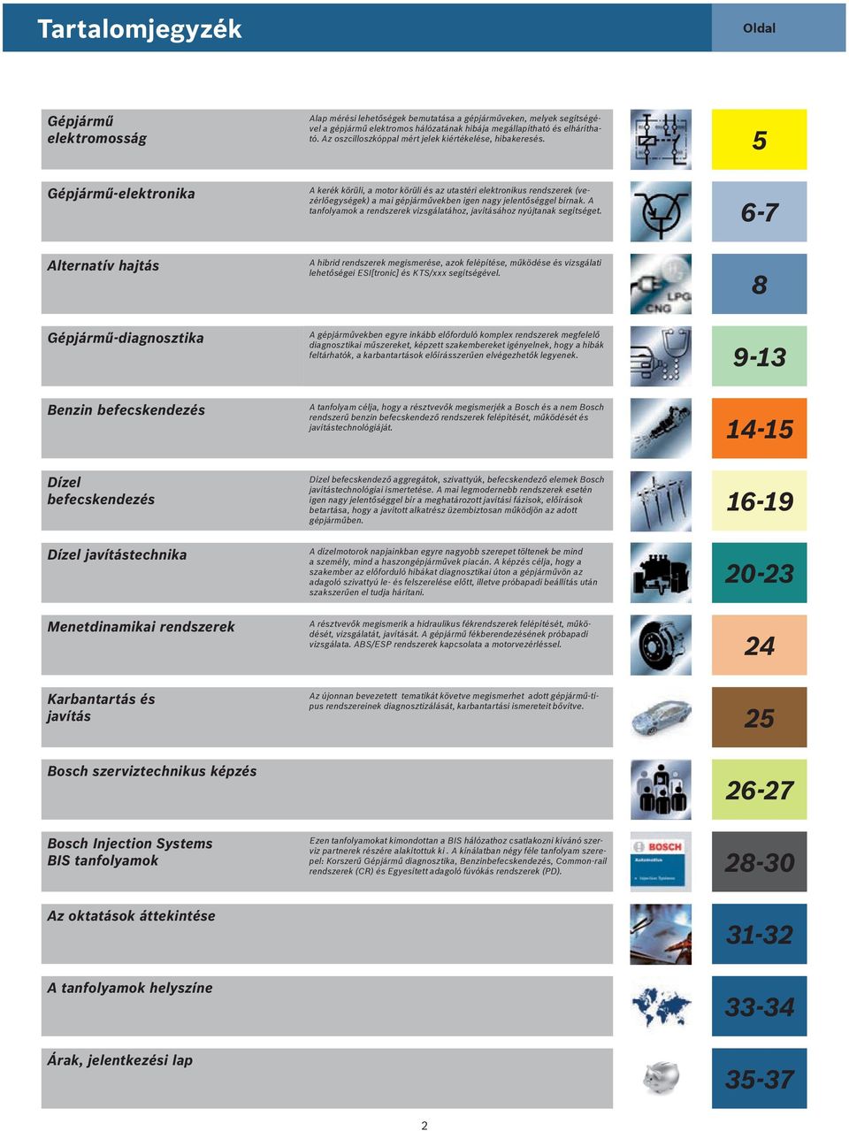 5 Gépjármű-elektronika A kerék körüli, a motor körüli és az utastéri elektronikus rendszerek (vezérlőegységek) a mai gépjárművekben igen nagy jelentőséggel bírnak.