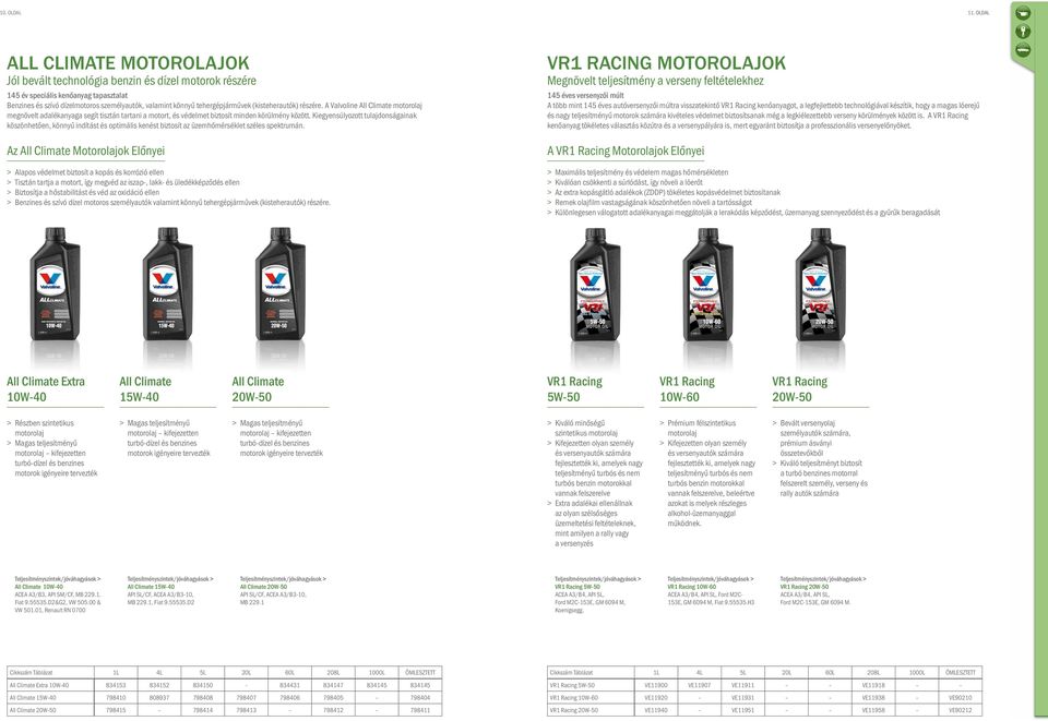 tehergépjárművek (kisteherautók) részére. A Valvoline All Climate motorolaj megnövelt adalékanyaga segít tisztán tartani a motort, és védelmet biztosít minden körülmény között.