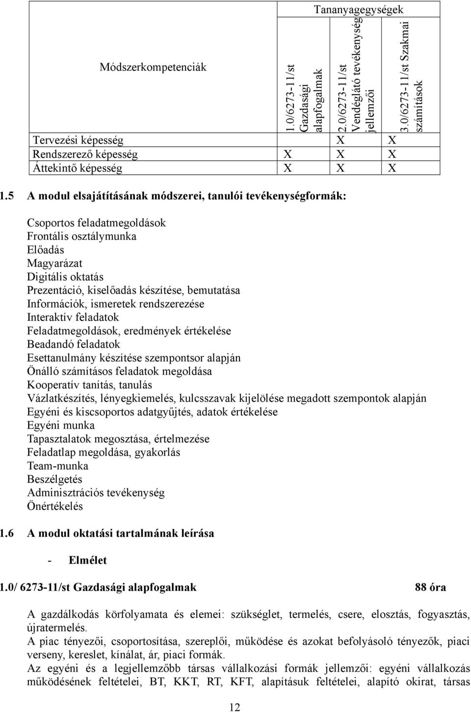 0/6273-11/st Szakmai számítások Csoportos feladatmegoldások Frontális osztálymunka Előadás Magyarázat Digitális oktatás Prezentáció, kiselőadás készítése, bemutatása Információk, ismeretek