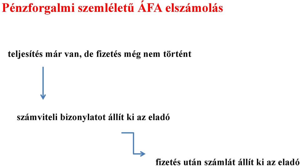 történt számviteli bizonylatot állít ki