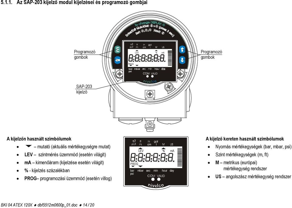 százalékban PROG programozási üzemmód (esetén villog) PROG bar psi LEV mbar % VALID ma sec min hour day A kijelző kereten használt szimbólumok Nyomás
