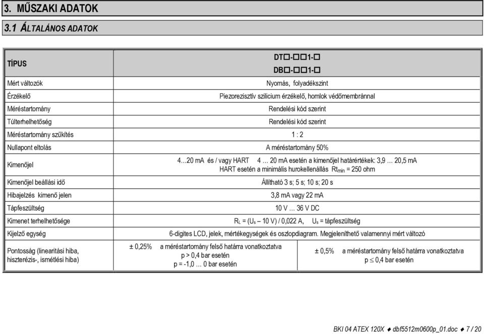 Rendelési kód szerint Méréstartomány szűkítés 1 : 2 Nullapont eltolás A méréstartomány 50% Kimenőjel Kimenőjel beállási idő Hibajelzés kimenő jelen Tápfeszültség 4 20 ma és / vagy HART 4 20 ma esetén