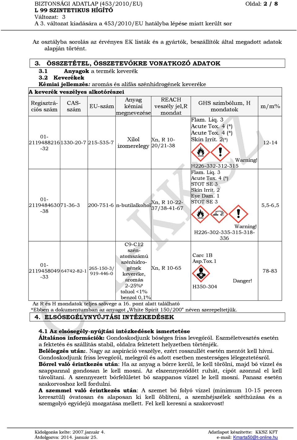 2 Keverékek Kémiai jellemzés: aromás és alifás szénhidrogének keveréke A keverék veszélyes alkotórészei Regisztrációs szám EU-szám CASszám 01-21194882161330-20-7 215-535-7-32 Anyag kémiai megnevezése