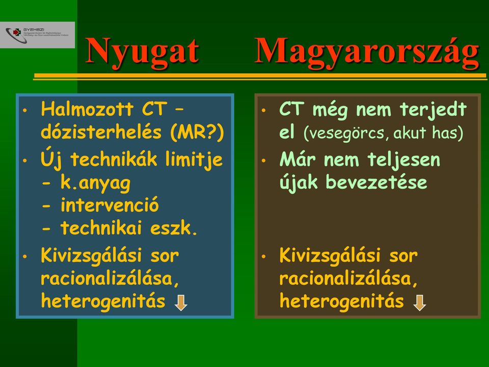 Kivizsgálási sor racionalizálása, heterogenitás CT még nem terjedt el