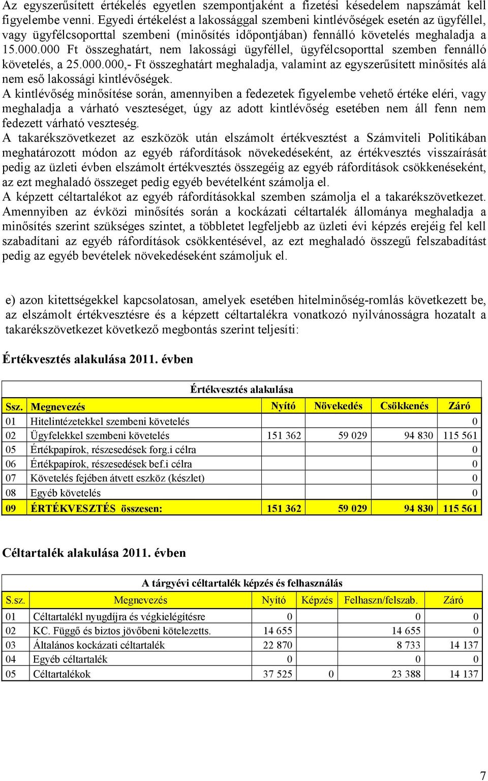 000 Ft összeghatárt, nem lakossági ügyféllel, ügyfélcsoporttal szemben fennálló követelés, a 25.000.000,- Ft összeghatárt meghaladja, valamint az egyszerősített minısítés alá nem esı lakossági kintlévıségek.