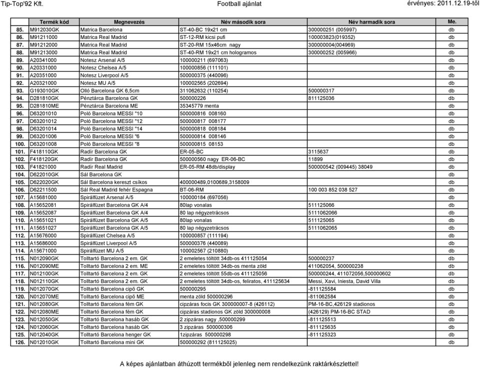 M91213000 Matrica Real Madrid ST-40-RM 19x21 cm hologramos 300000252 (005966) db 89. A20341000 Notesz Arsenal A/5 100000211 (697063) db 90. A20331000 Notesz Chelsea A/5 100000856 (111101) db 91.