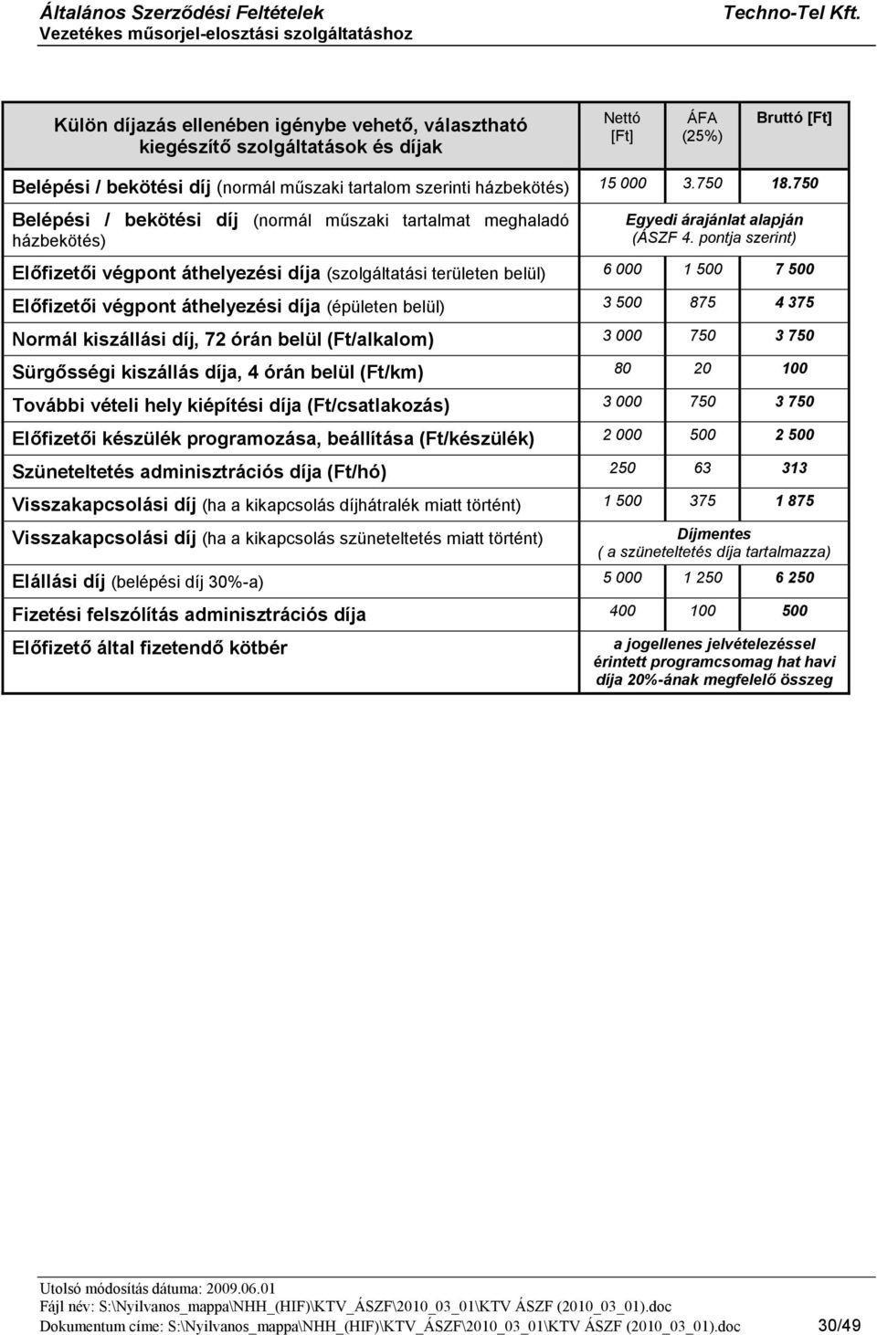 pontja szerint) Előfizetői végpont áthelyezési díja (szolgáltatási területen belül) 6 000 1 500 7 500 Előfizetői végpont áthelyezési díja (épületen belül) 3 500 875 4 375 Normál kiszállási díj, 72