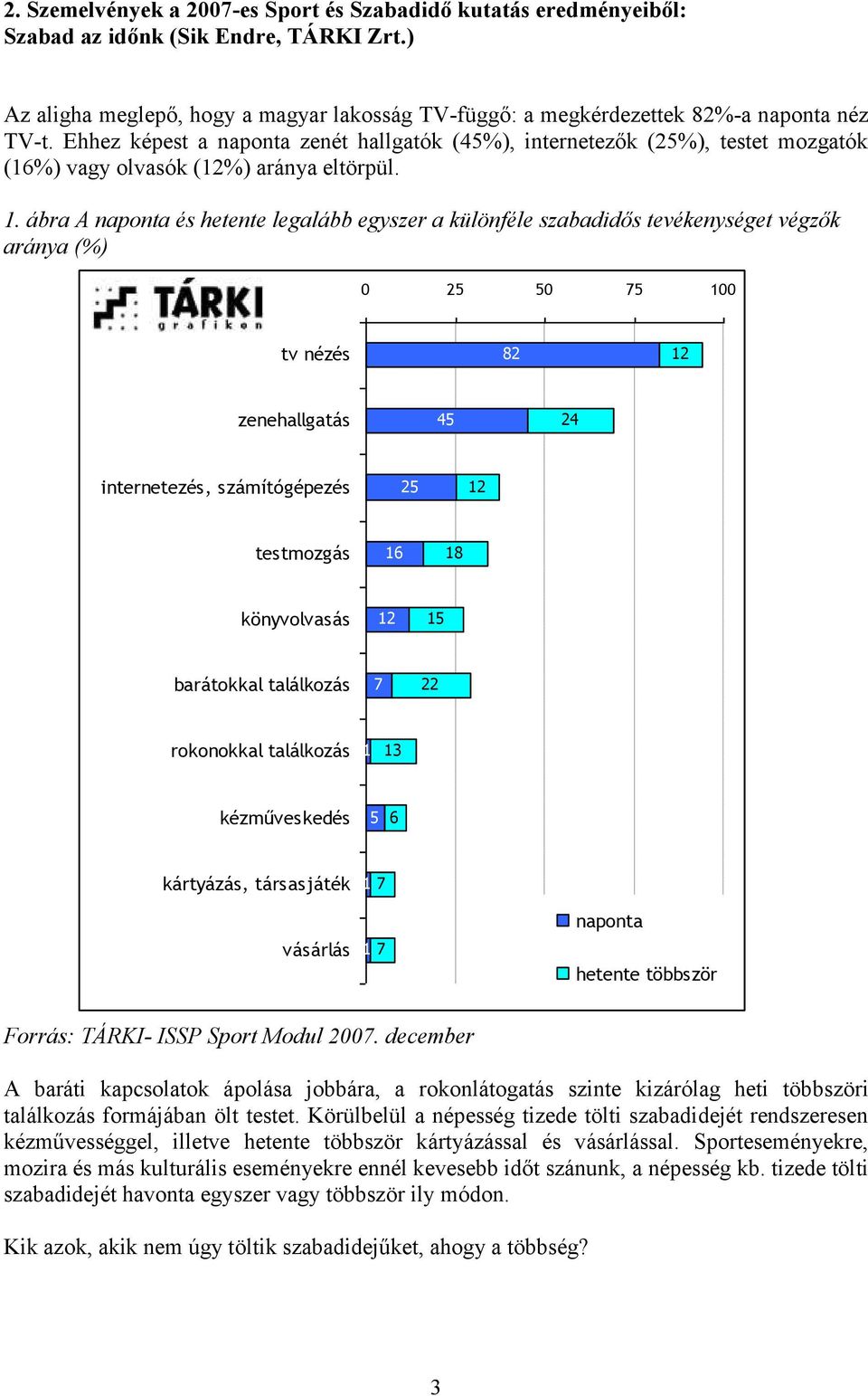 ábra A naponta és hetente legalább egyszer a különféle szabadidős tevékenységet végzők aránya (%) 0 25 50 75 100 tv nézés 82 12 zenehallgatás 45 24 internetezés, számítógépezés 25 12 testmozgás 16 18