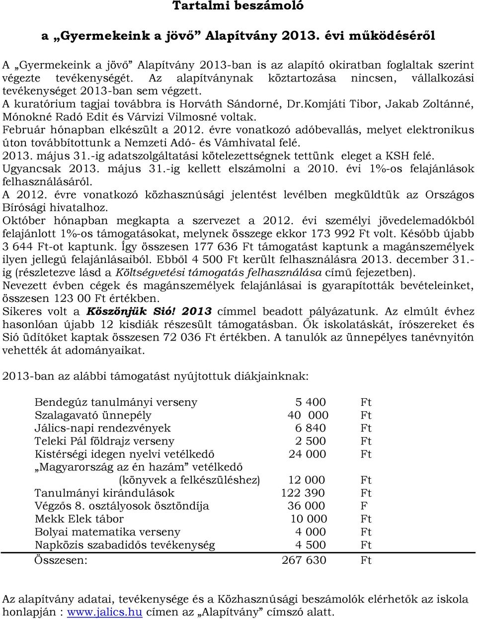 Komjáti Tibor, Jakab Zoltánné, Mónokné Radó Edit és Várvizi Vilmosné voltak. Február hónapban elkészült a 2012.