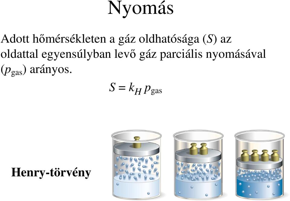 egyensúlyban levő gáz parciális