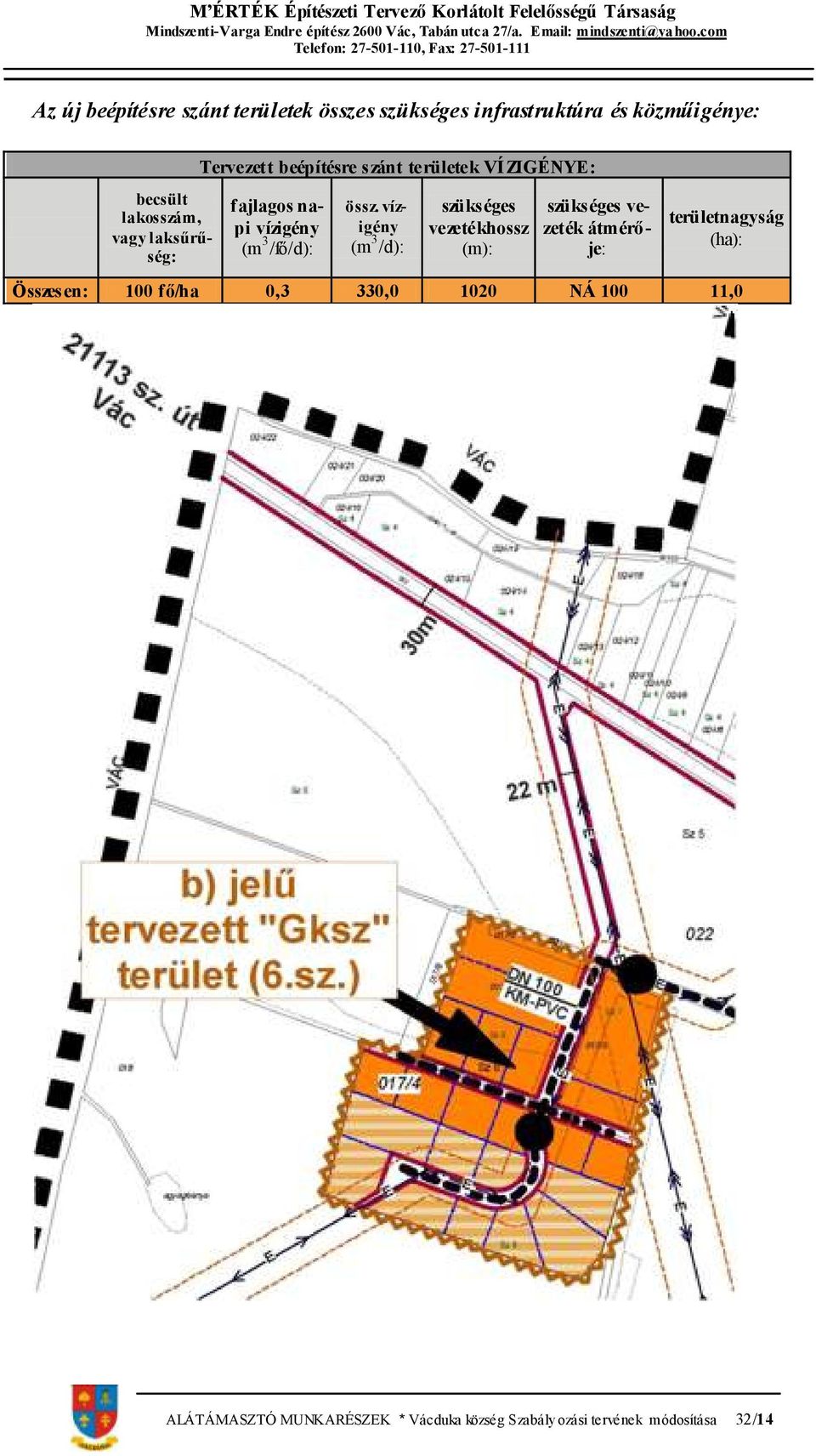 vízigény (m 3 /d): szükséges vezetékhossz (m): szüks éges vezeték átmérője: területnagyság (ha): Összesen: