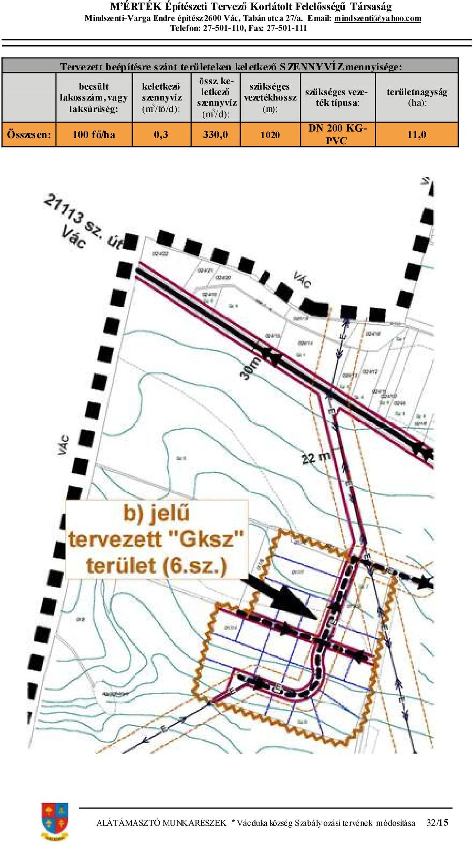 keletkező szennyvíz (m 3 /d): szükséges vezetékhossz (m): Összesen: 100 fő/ha 0,3 330,0 1020