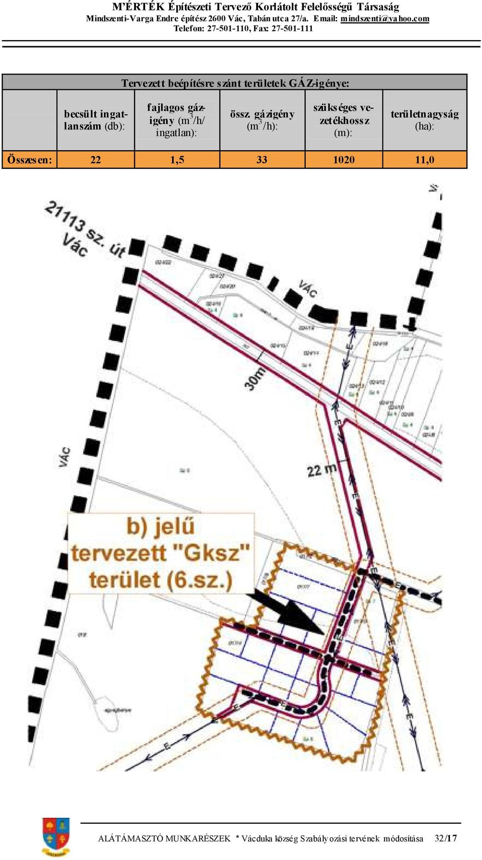 gázigény (m 3 /h): szüks éges vezetékhossz (m): területnagyság (ha):