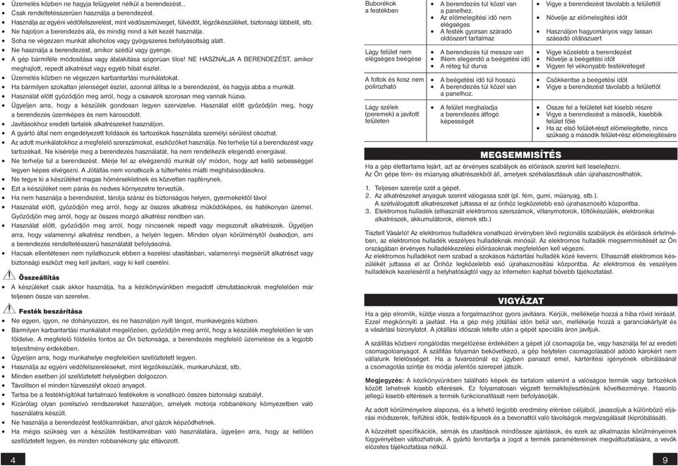 Soha ne végezzen munkát alkoholos vagy gyógyszeres befolyásoltság alatt. Ne használja a berendezést, amikor szédül vagy gyenge. A gép bármiféle módosítása vagy átalakítása szigorúan tilos!