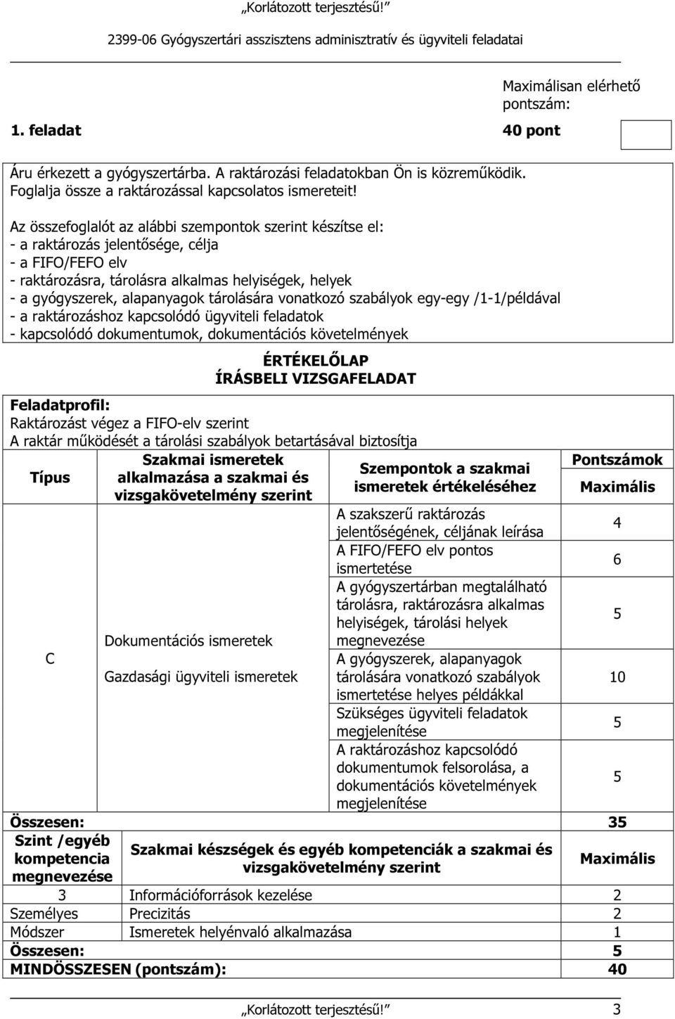 tárolására vonatkozó szabályok egy-egy /1-1/példával - a raktározáshoz kapcsolódó ügyviteli feladatok - kapcsolódó dokumentumok, dokumentációs követelmények Raktározást végez a FIFO-elv szerint A