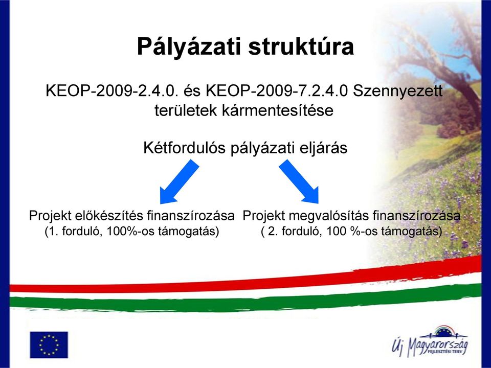 0 Szennyezett területek kármentesítése Kétfordulós pályázati