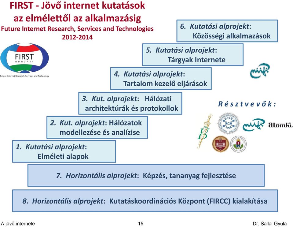 Kut. alprojekt: Hálózatok modellezése és analízise 1. Kutatási alprojekt: Elméleti alapok 7.