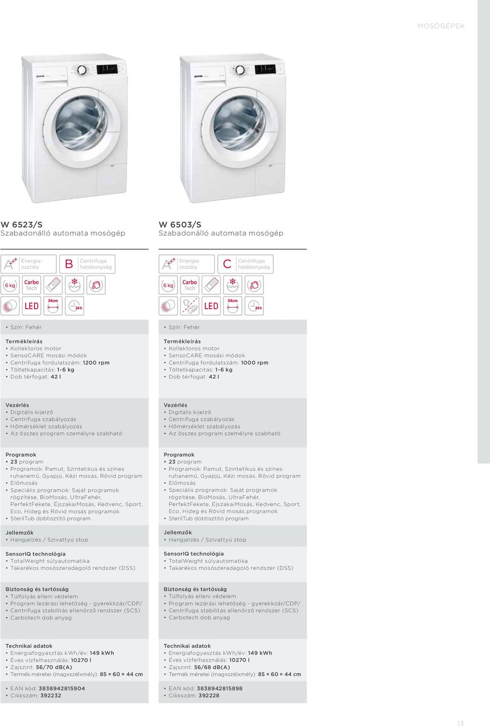 Az összes program személyre szabható Digitális kijelző Centrifuga szabályozás Hőmérséklet szabályozás Az összes program személyre szabható Programok 23 program Programok: Pamut, Szintetikus és színes