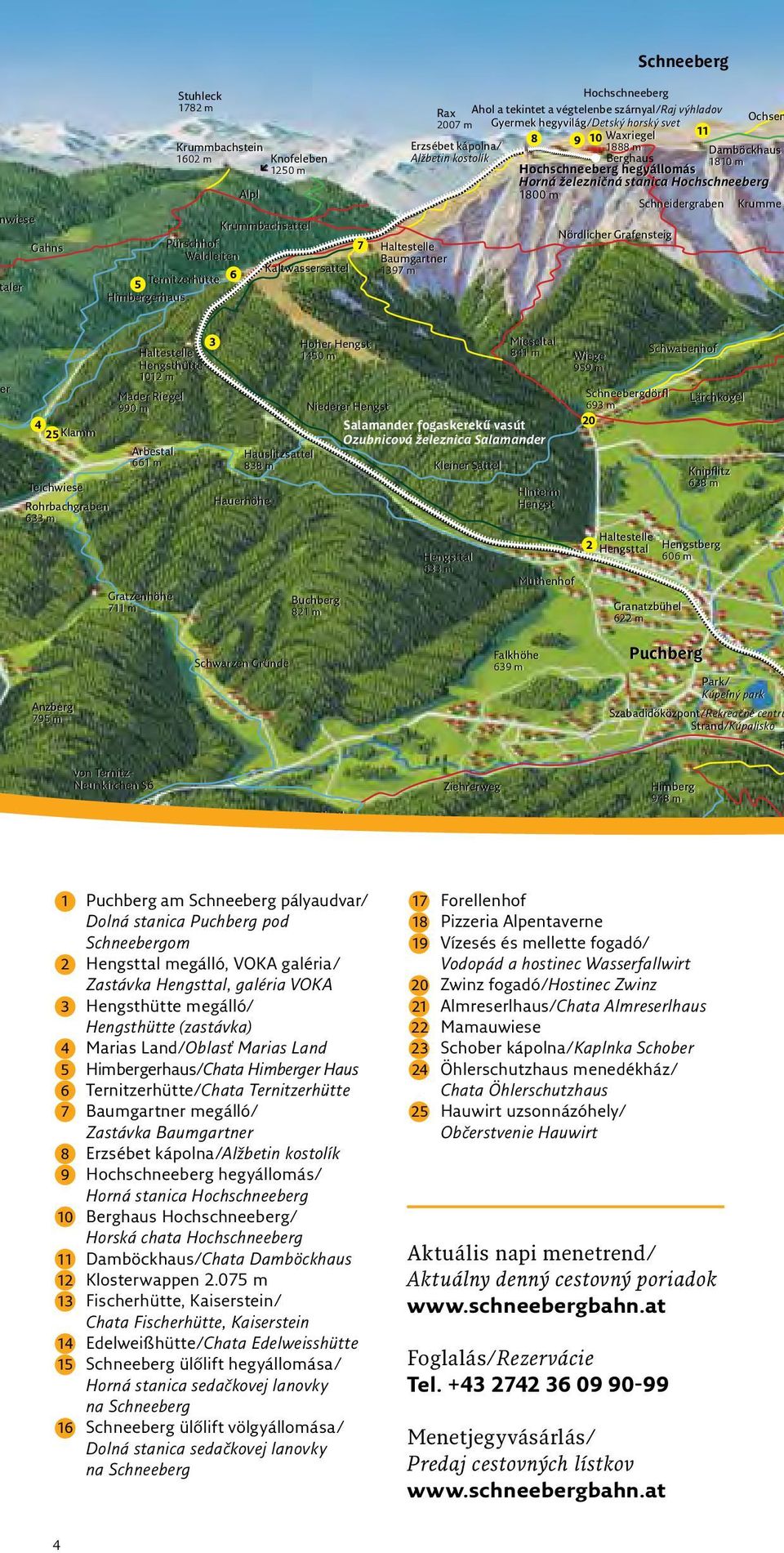 Hochschneeberg hegyállomás Horná železničná stanica Hochschneeberg 1800 m Schneidergraben Krumme Haltestelle Baumgartner 1397 m Nördlicher Grafensteig Schneeberg er 4 25 Klamm Teichwiese