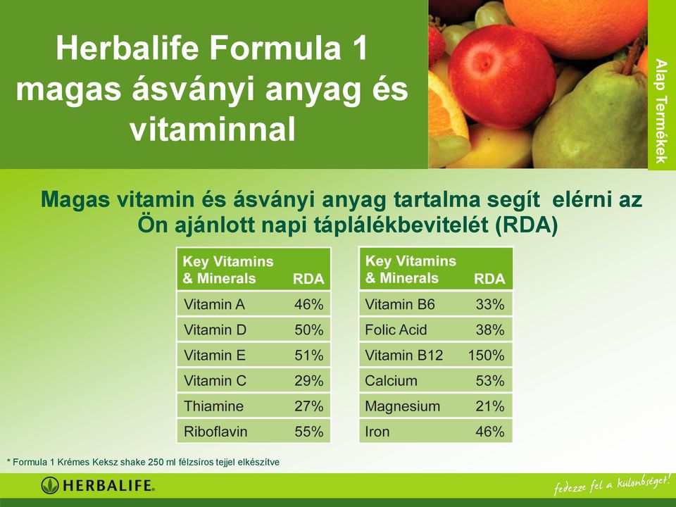 az Ön ajánlott napi táplálékbevitelét (RDA) * Formula