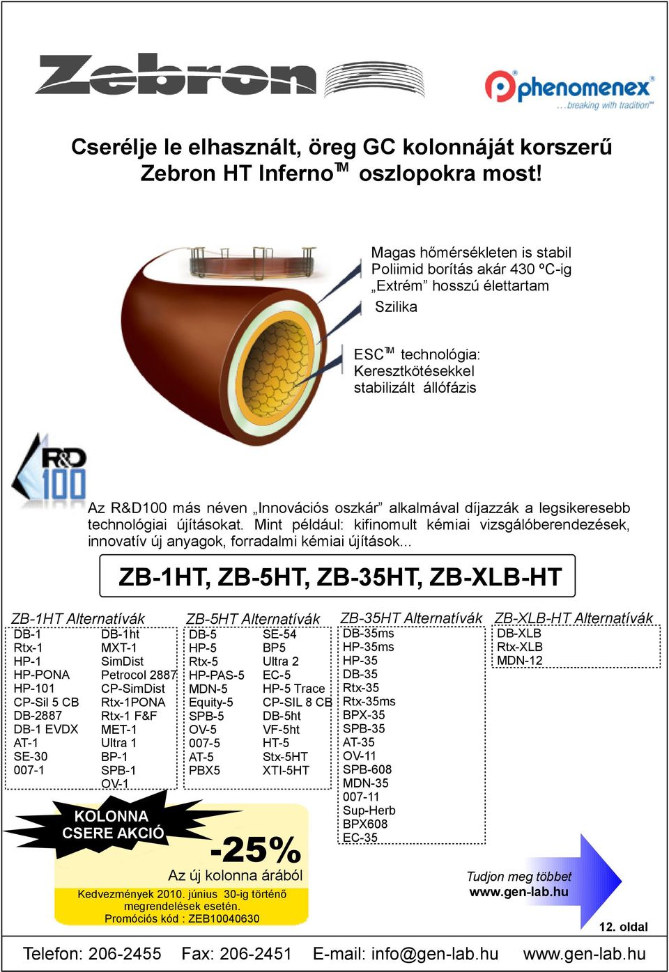 alkalmával díjazzák a legsikeresebb technológiai újításokat. Mint például: kifinomult kémiai vizsgálóberendezések, innovatív új anyagok, forradalmi kémiai újítások.