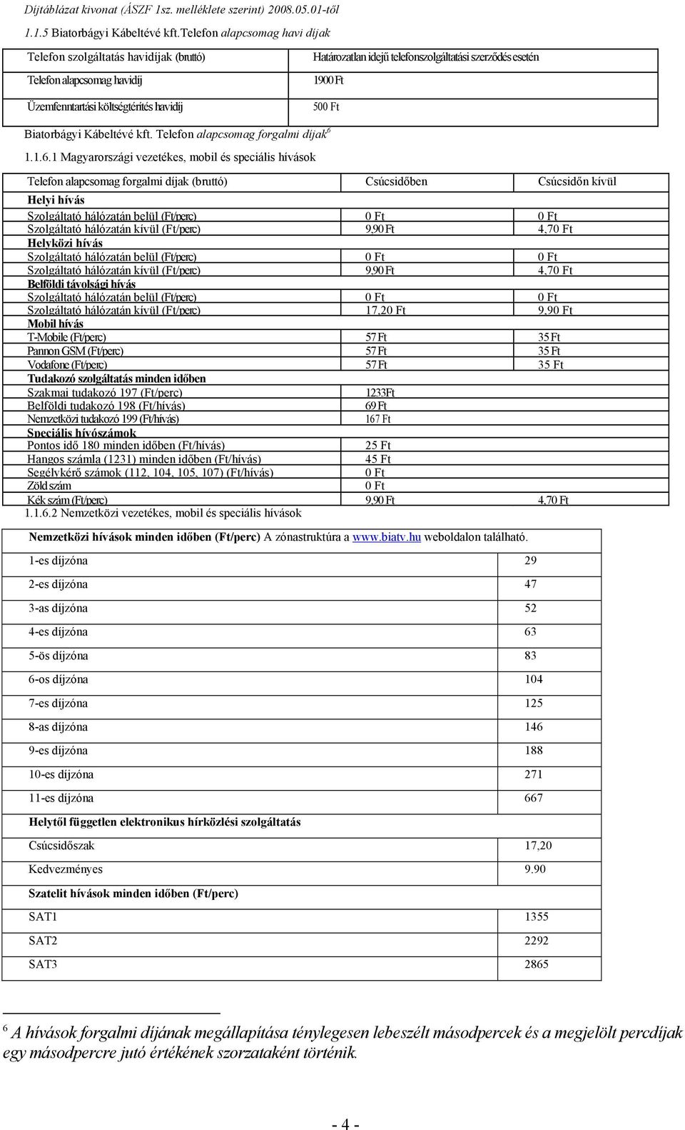 Ft 500 Ft Biatorbágyi Kábeltévé kft. Telefon alapcsomag forgalmi díjak 6 