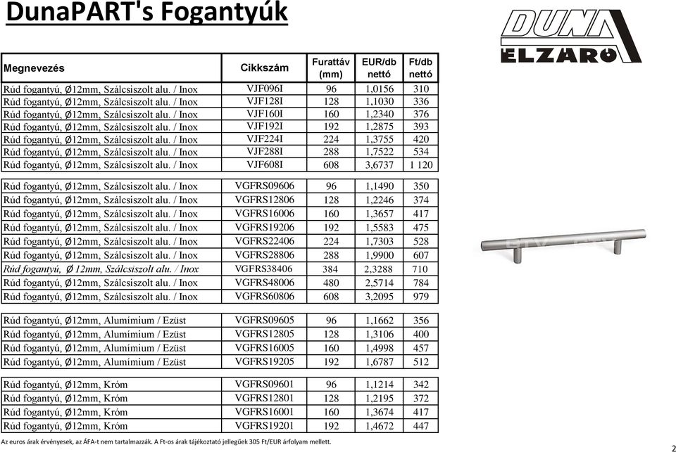 / Inox VJF224I 224 1,3755 420 Rúd fogantyú, Ø12mm, Szálcsiszolt alu. / Inox VJF288I 288 1,7522 534 Rúd fogantyú, Ø12mm, Szálcsiszolt alu.