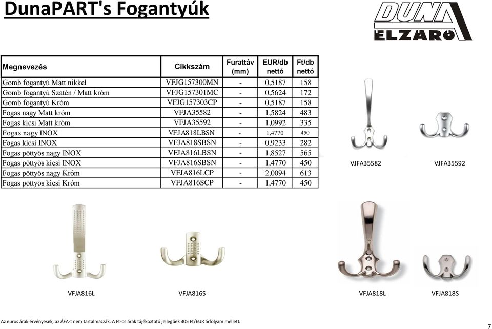 kicsi INOX VFJA818SBSN - 0,9233 282 Fogas pöttyös nagy INOX VFJA816LBSN - 1,8527 565 Fogas pöttyös kicsi INOX VFJA816SBSN - 1,4770 450 Fogas