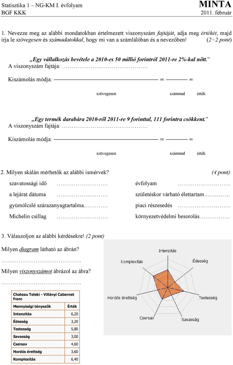 (2+2 pont) Egy vállalkozás bevétele a 2010-es 50 millió forintról 2011-re 2%-kal nőtt. Egy termék darabára 2010-ről 2011-re 9 forinttal, 111 forintra csökkent. 2. Milyen skálán mérhetők az alábbi ismérvek?