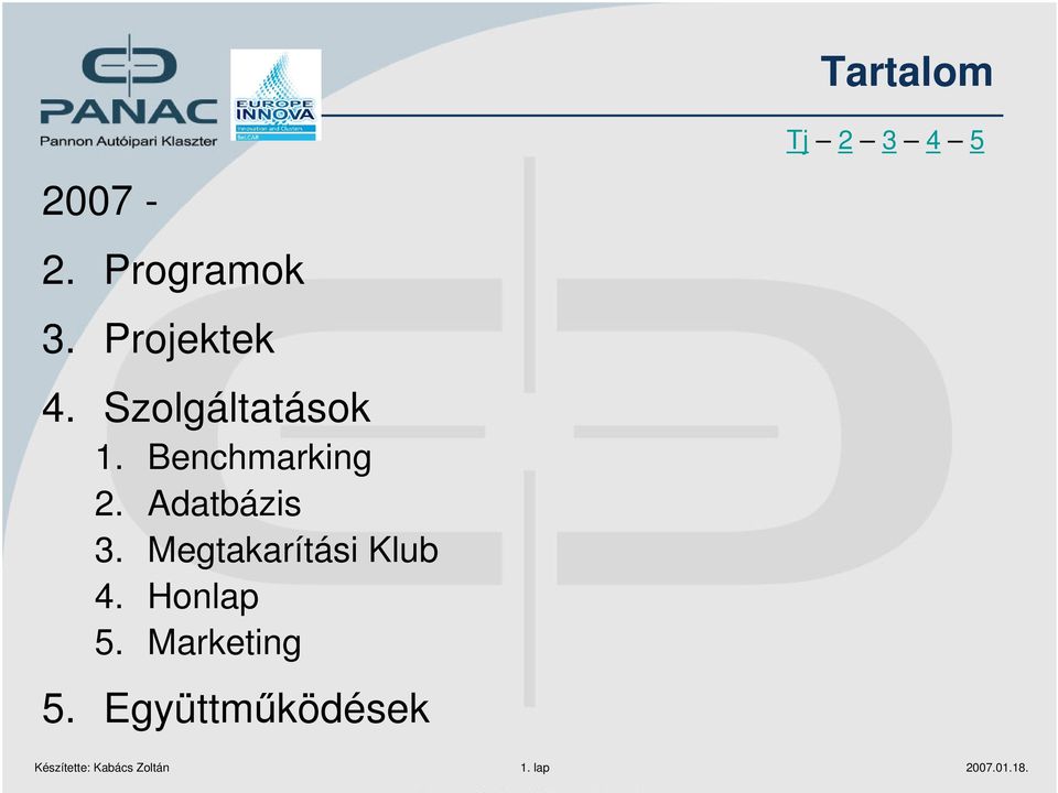 Megtakarítási Klub 4. Honlap 5. Marketing 5.