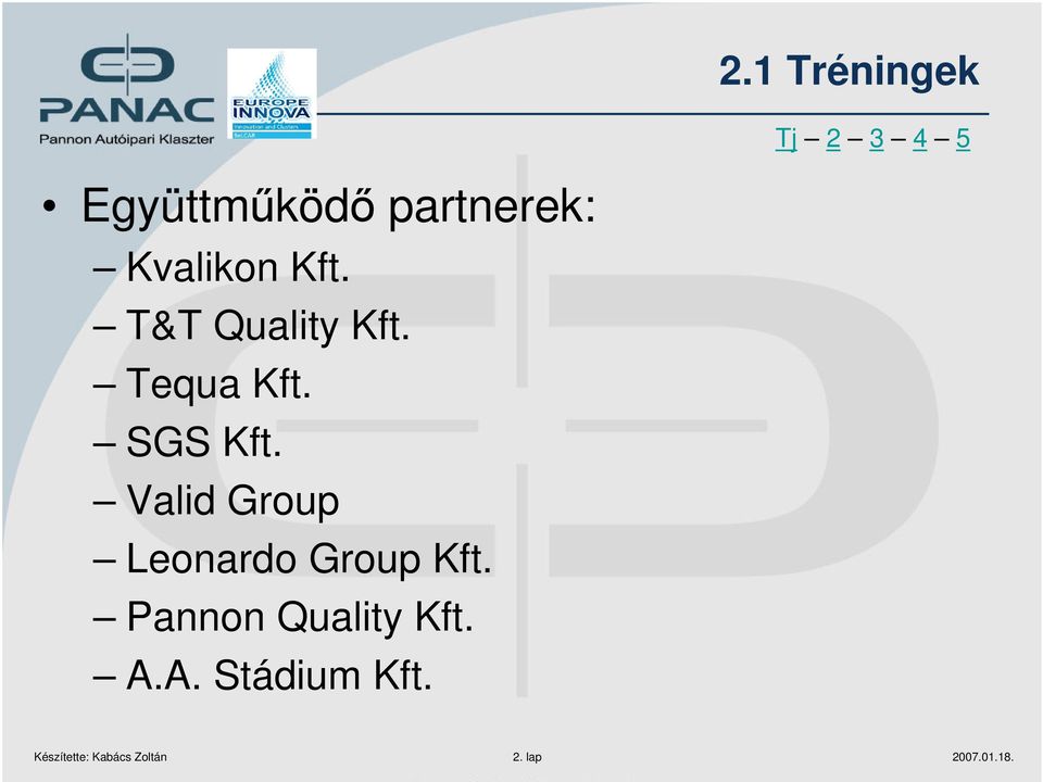 Valid Group Leonardo Group Kft. Pannon Quality Kft.