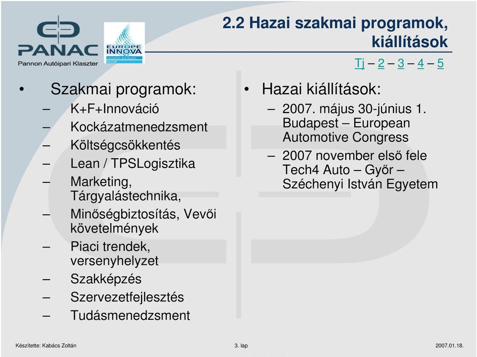 Szakképzés Szervezetfejlesztés Tudásmenedzsment Hazai kiállítások: 2007. május 30-június 1.