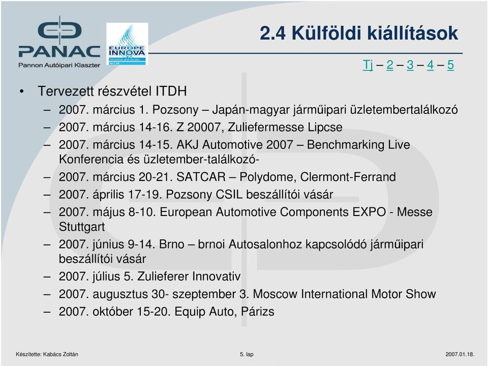 Pozsony CSIL beszállítói vásár 2007. május 8-10. European Automotive Components EXPO - Messe Stuttgart 2007. június 9-14.