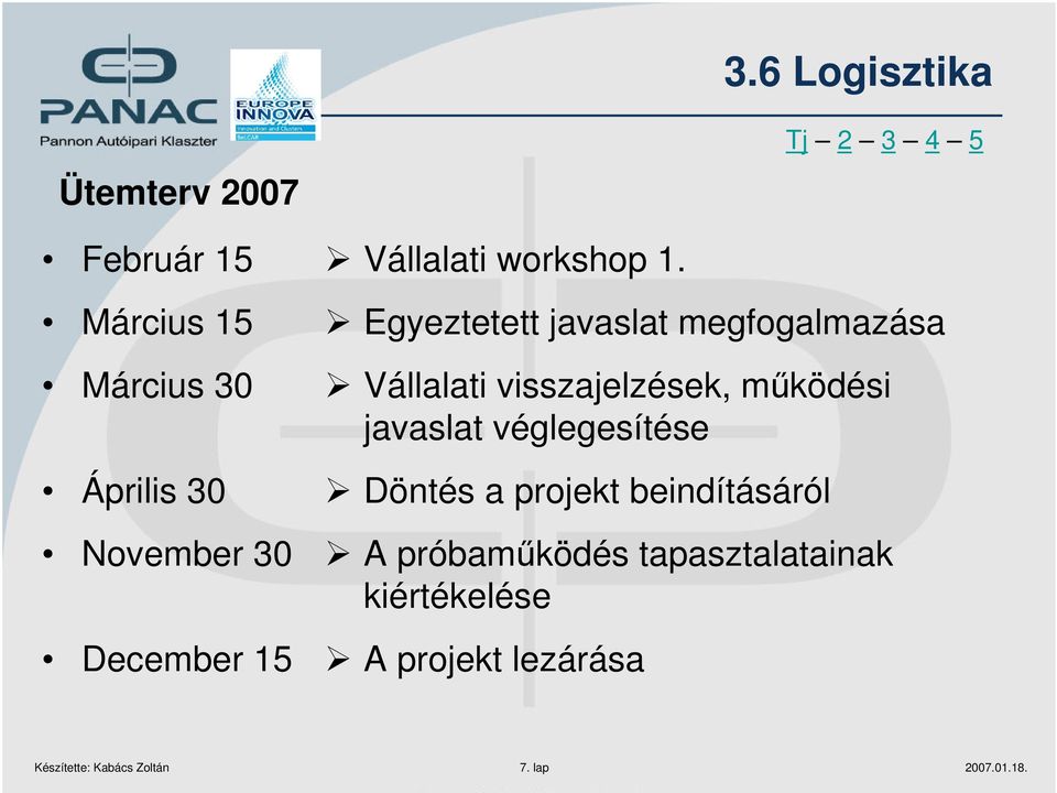 Egyeztetett javaslat megfogalmazása Vállalati visszajelzések, működési javaslat