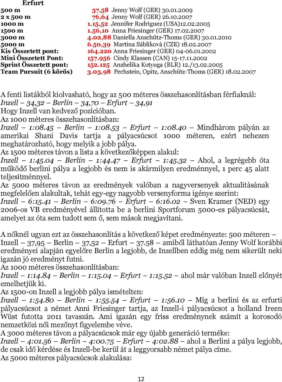 956 Cindy Klassen (CAN) 15-17.11.2002 Sprint Összetett pont: 152.125 Anzhelika Kotyuga (BLR) 12./13.02.2005 Team Pursuit (6 körös) 3.03,98 Pechstein, Opitz, Anschütz-Thoms (GER) 18.02.2007 A fenti listákból kiolvasható, hogy az 500 méteres összehasonlításban férfiaknál: Inzell 34,32 Berlin 34,70 Erfurt 34,91 Hogy Inzell van kedvező pozícióban.