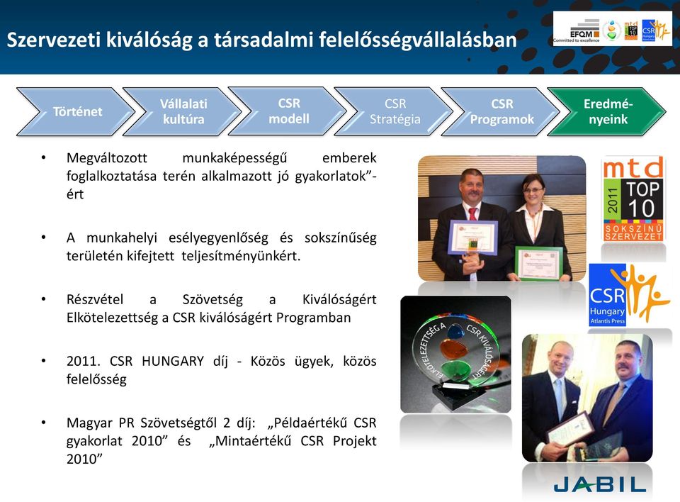 teljesítményünkért. Részvétel a Szövetség a Kiválóságért Elkötelezettség a kiválóságért Programban 2011.