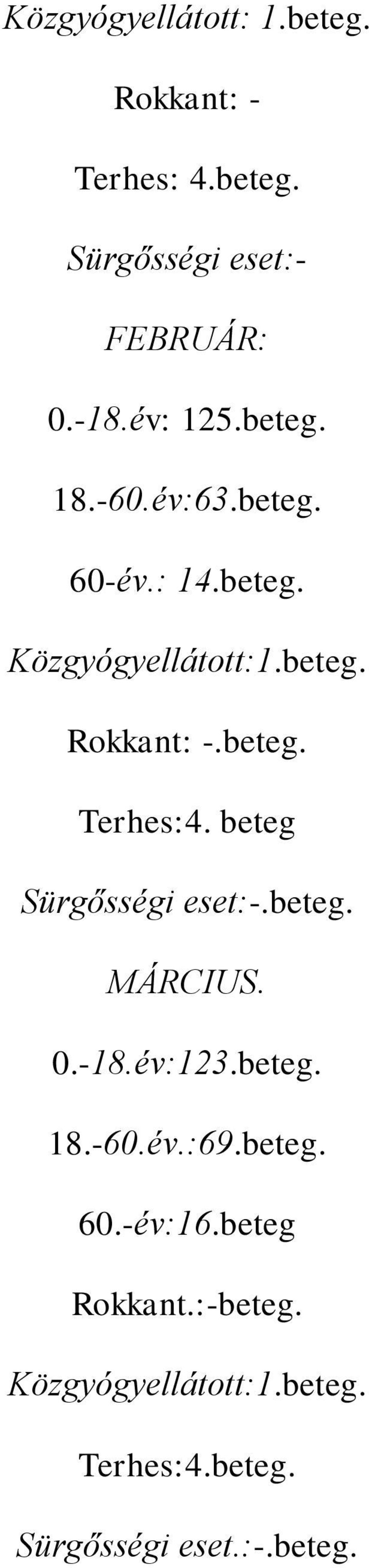 beteg. Terhes:4. beteg Sürgősségi eset:-.beteg. MÁRCIUS. 0.-18.év:123.beteg. 18.-60.év.:69.