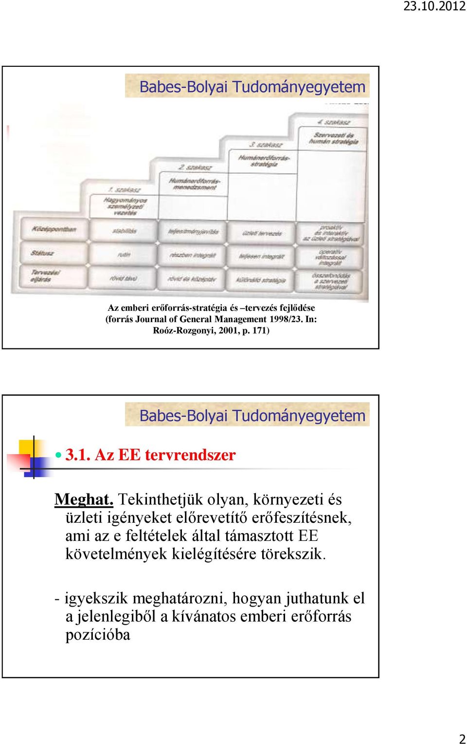 Tekinthetjük olyan, környezeti és üzleti igényeket előrevetítő erőfeszítésnek, ami az e feltételek által