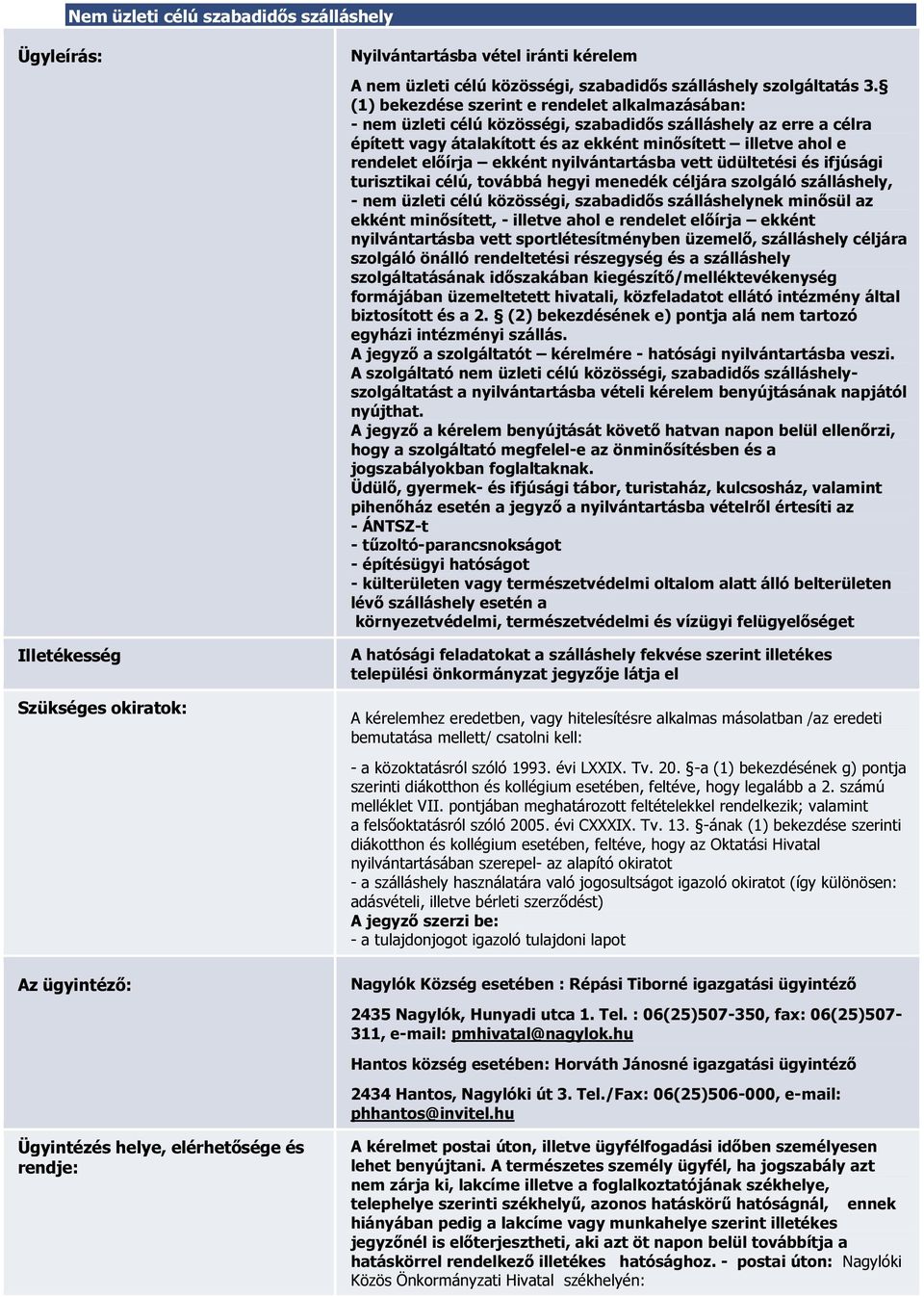 (1) bekezdése szerint e rendelet alkalmazásában: - nem üzleti célú közösségi, szabadidős szálláshely az erre a célra épített vagy átalakított és az ekként minősített illetve ahol e rendelet előírja