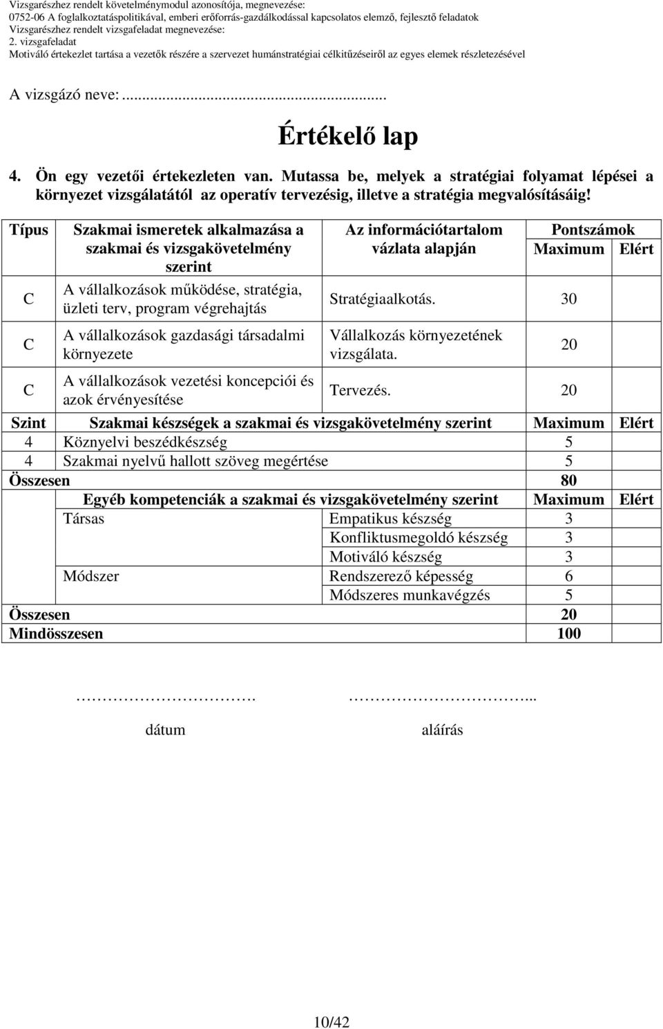 Típus Szakmai ismeretek alkalmazása a szakmai és vizsgakövetelmény szerint A vállalkozások mőködése, stratégia, üzleti terv, program végrehajtás A vállalkozások gazdasági társadalmi környezete A