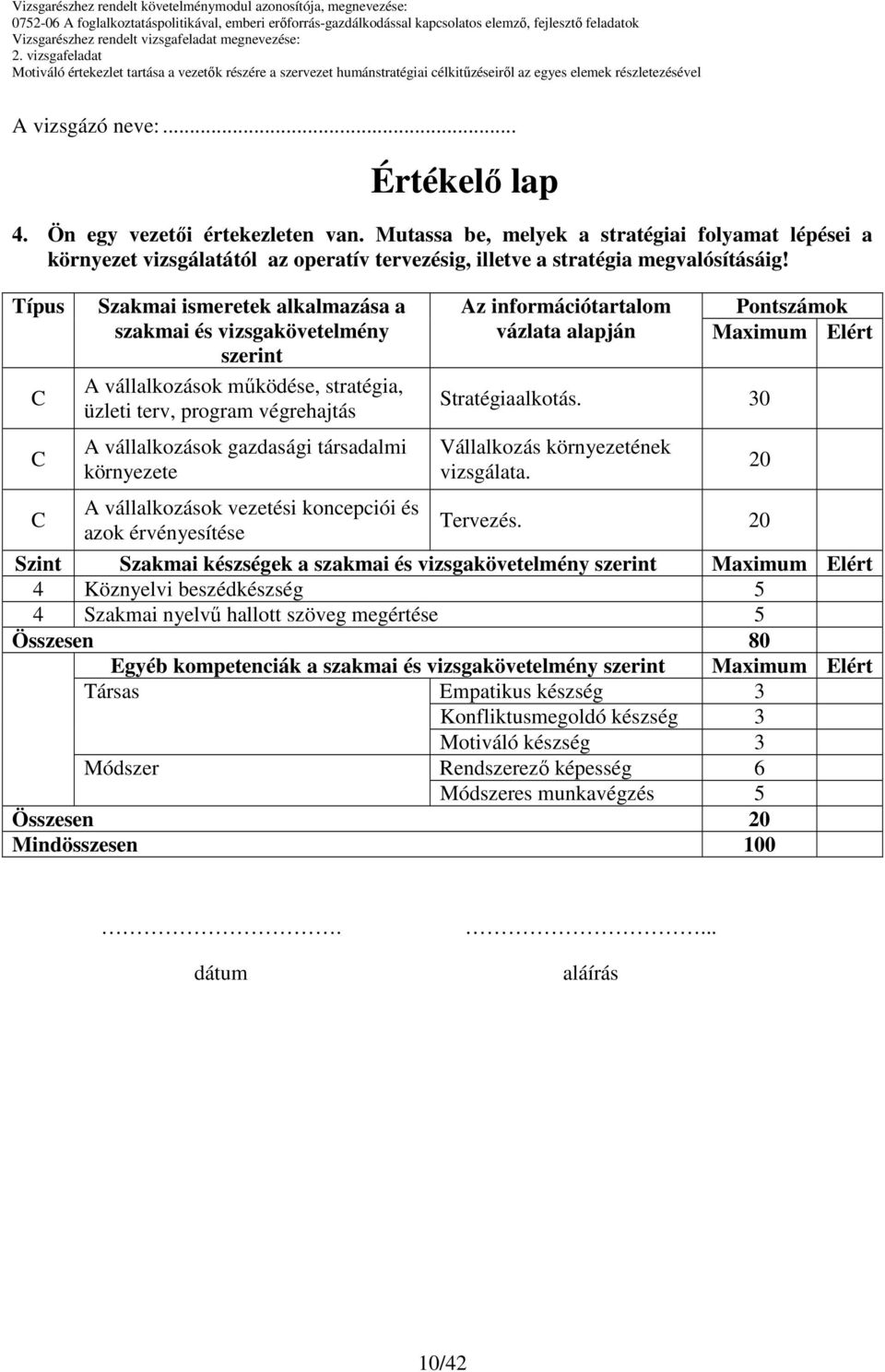 Típus Szakmai ismeretek alkalmazása a szakmai és vizsgakövetelmény szerint A vállalkozások mőködése, stratégia, üzleti terv, program végrehajtás A vállalkozások gazdasági társadalmi környezete A