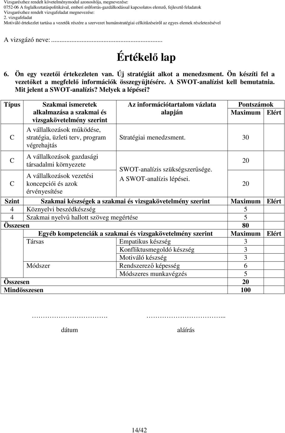 Típus Szakmai ismeretek alkalmazása a szakmai és vizsgakövetelmény szerint A vállalkozások mőködése, stratégia, üzleti terv, program végrehajtás A vállalkozások gazdasági társadalmi környezete A