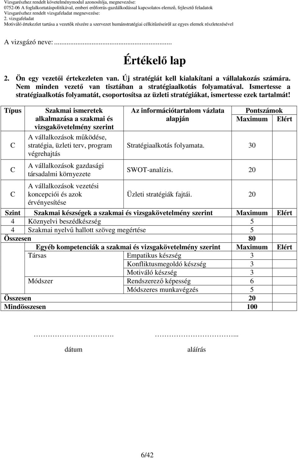 Típus Szakmai ismeretek alkalmazása a szakmai és vizsgakövetelmény szerint A vállalkozások mőködése, stratégia, üzleti terv, program végrehajtás A vállalkozások gazdasági társadalmi környezete Az